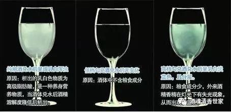 勾兌和糧食酒的數(shù)字是怎樣_26760是勾兌酒還是糧食酒_糧食酒和勾兌酒的標準是什么