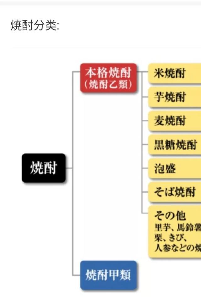 柯南里的酒名_柯南里的酒名_柯南里的酒名